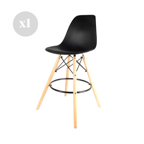 Banqueta Eames